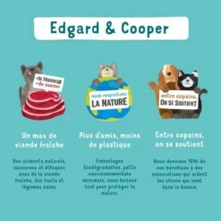 Edgard & Cooper - Croquettes Au Canard Et Poulet Pour Chiot - 2,5Kg -Chats Chiens Articles Magasin 46552