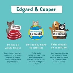 Edgard & Cooper - Croquettes Au Poulet Et Saumon Pour Chien - 2,5Kg 16 Edgard & Cooper - Croquettes Au Poulet Et Saumon Pour Chien - 2,5Kg -Chats Chiens Articles Magasin 46585
