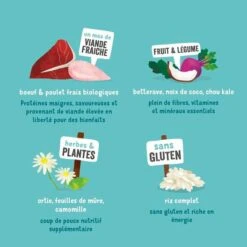 Edgard & Cooper - Croquettes BIO Au Bœuf Et Poulet Pour Chien - 2,5Kg -Chats Chiens Articles Magasin 46716