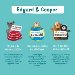 Edgard & Cooper - Croquettes BIO Au Bœuf Et Poulet Pour Chien - 2,5Kg -Chats Chiens Articles Magasin 46718