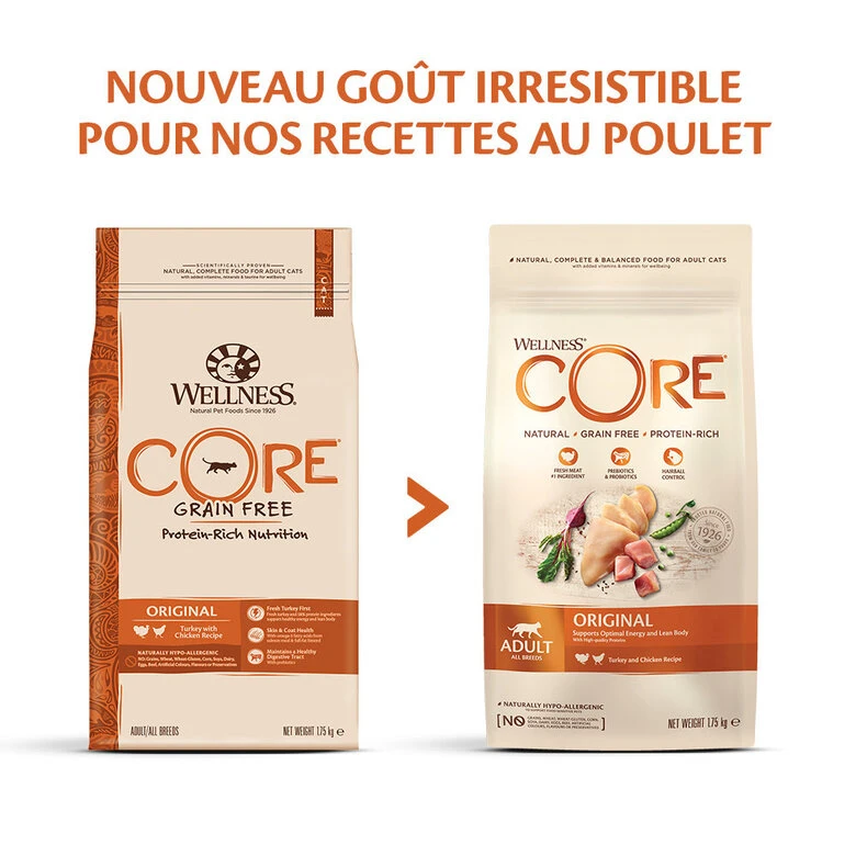 Wellness CORE - Croquettes Original Dinde Et Poulet Pour Chat - 1,75Kg 6 Wellness CORE - Croquettes Original Dinde Et Poulet Pour Chat - 1,75Kg – Image 4