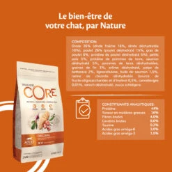 Wellness CORE - Croquettes Original Dinde Et Poulet Pour Chat - 1,75Kg 11 Wellness CORE - Croquettes Original Dinde Et Poulet Pour Chat - 1,75Kg -Chats Chiens Articles Magasin 64021