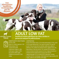 Wellness CORE - Croquettes Light à La Dinde Pour Chien - 1,8Kg -Chats Chiens Articles Magasin 64085