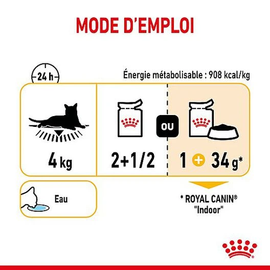 Royal Canin - Pâtée Sensory Taste En Gelée Pour Chat - 12x85g 4 Royal Canin - Pâtée Sensory Taste En Gelée Pour Chat - 12x85g – Image 2