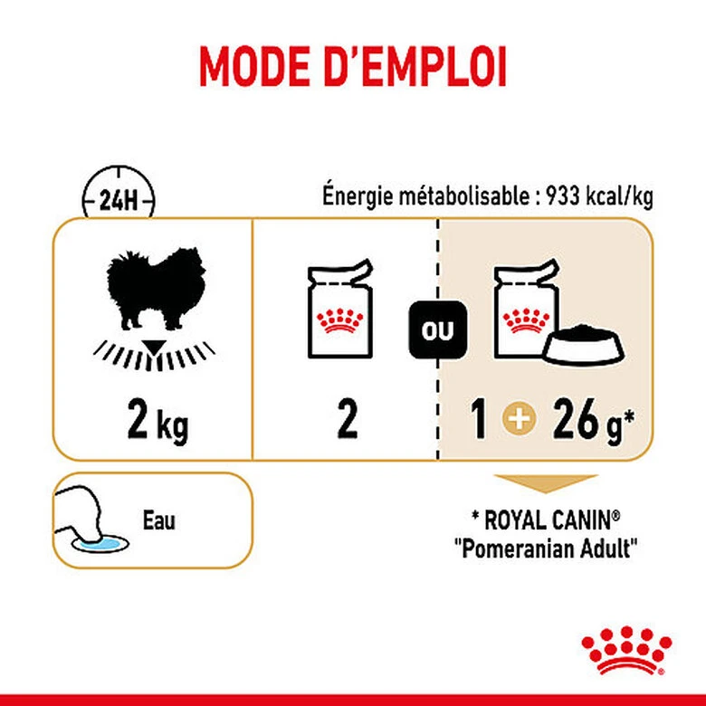 Royal Canin - Sachets Spitz Adult En Mousse Pour Chien - 12x85g 4 Royal Canin - Sachets Spitz Adult En Mousse Pour Chien - 12x85g – Image 2