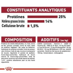 Royal Canin - Croquettes Medium Adulte 7+ Pour Chien 17 Royal Canin - Croquettes Medium Adulte 7+ Pour Chien -Chats Chiens Articles Magasin 66801