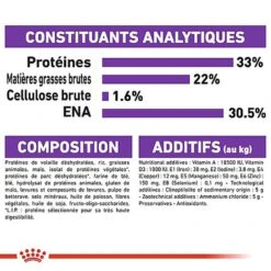 Royal Canin - Croquettes Sensible 33 Pour Chat Adulte 19 Royal Canin - Croquettes Sensible 33 Pour Chat Adulte -Chats Chiens Articles Magasin 66849