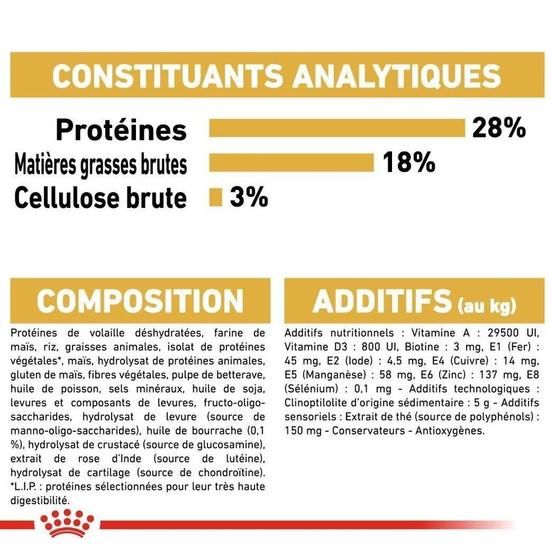 Royal Canin - Croquettes Yorkshire Terrier Pour Chien Adulte 12 Royal Canin - Croquettes Yorkshire Terrier Pour Chien Adulte – Image 10