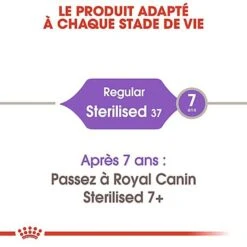 Royal Canin - Croquettes Sterilised 37 Pour Chat 17 Royal Canin - Croquettes Sterilised 37 Pour Chat -Chats Chiens Articles Magasin 67228