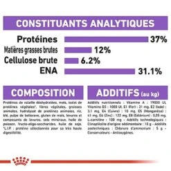 Royal Canin - Croquettes Sterilised 37 Pour Chat 23 Royal Canin - Croquettes Sterilised 37 Pour Chat -Chats Chiens Articles Magasin 67234