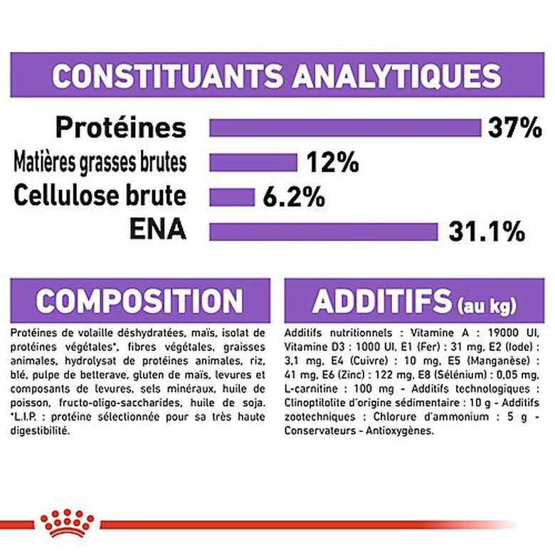 Royal Canin - Croquettes Sterilised 37 Pour Chat 13 Royal Canin - Croquettes Sterilised 37 Pour Chat – Image 11