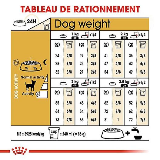 Royal Canin - Croquettes Chihuahua Pour Chien Adulte 9 Royal Canin - Croquettes Chihuahua Pour Chien Adulte – Image 7