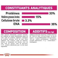 Royal Canin - Croquettes Aroma Exigent Pour Chat - 2Kg -Chats Chiens Articles Magasin 67421