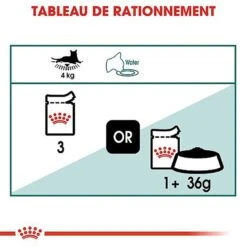 Royal Canin - Sachets Instinctive 7+ En Sauce Pour Chat - 12x85g 13 Royal Canin - Sachets Instinctive 7+ En Sauce Pour Chat - 12x85g -Chats Chiens Articles Magasin 67661