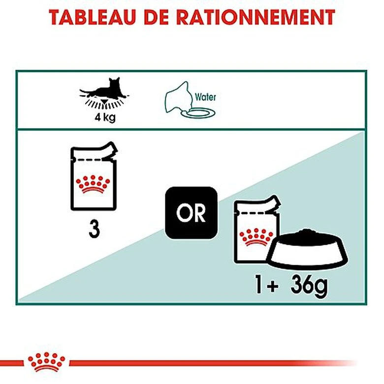 Royal Canin - Sachets Instinctive 7+ En Sauce Pour Chat - 12x85g 7 Royal Canin - Sachets Instinctive 7+ En Sauce Pour Chat - 12x85g – Image 5