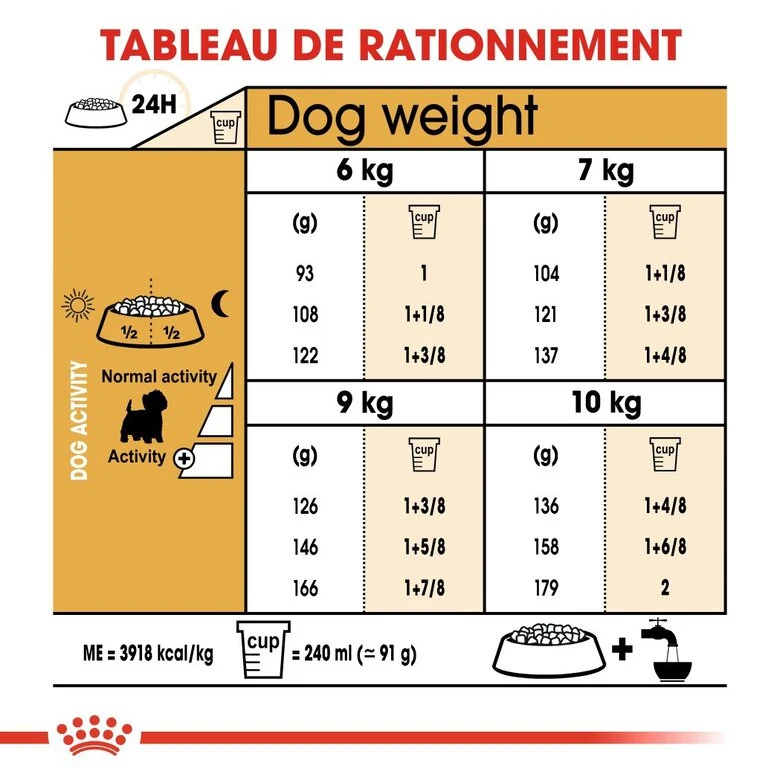Royal Canin - Croquettes Westie Pour Chien Adulte - 3Kg 8 Royal Canin - Croquettes Westie Pour Chien Adulte - 3Kg – Image 6