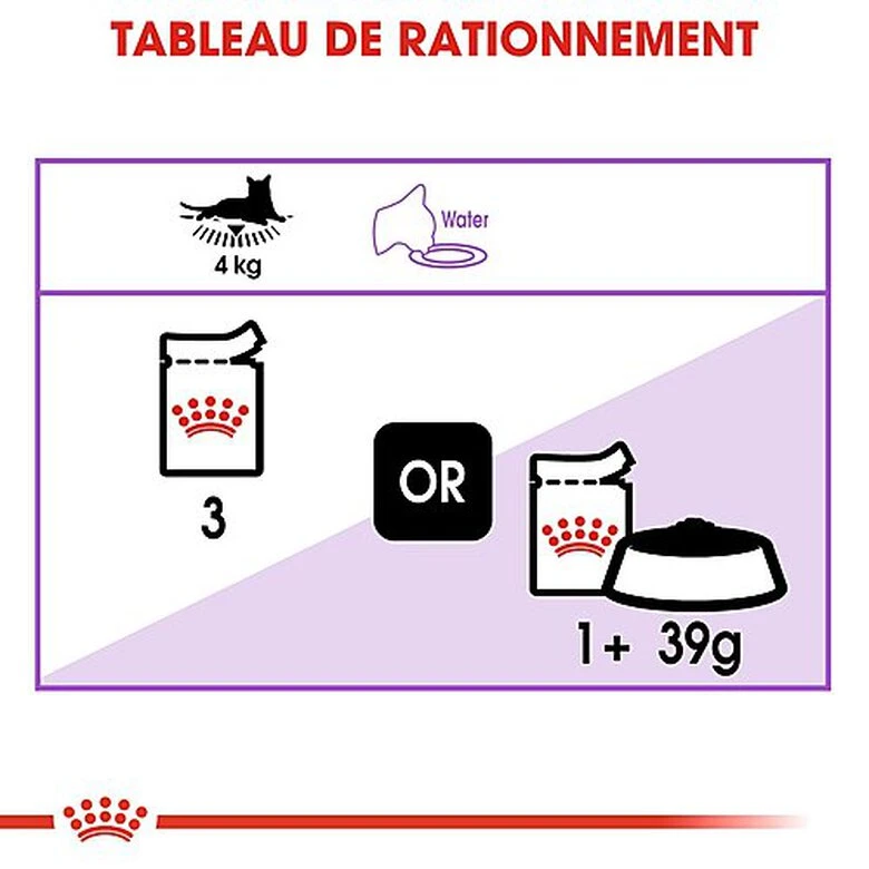 Royal Canin - Sachets Sterilised En Mousse Pour Chat - 12x85g 7 Royal Canin - Sachets Sterilised En Mousse Pour Chat - 12x85g – Image 5