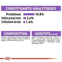 Royal Canin - Sachets Sterilised En Mousse Pour Chat - 12x85g 13 Royal Canin - Sachets Sterilised En Mousse Pour Chat - 12x85g -Chats Chiens Articles Magasin 68040