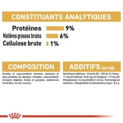 Royal Canin - Sachets Persian En Mousse Pour Chat - 12x85g 15 Royal Canin - Sachets Persian En Mousse Pour Chat - 12x85g -Chats Chiens Articles Magasin 68047