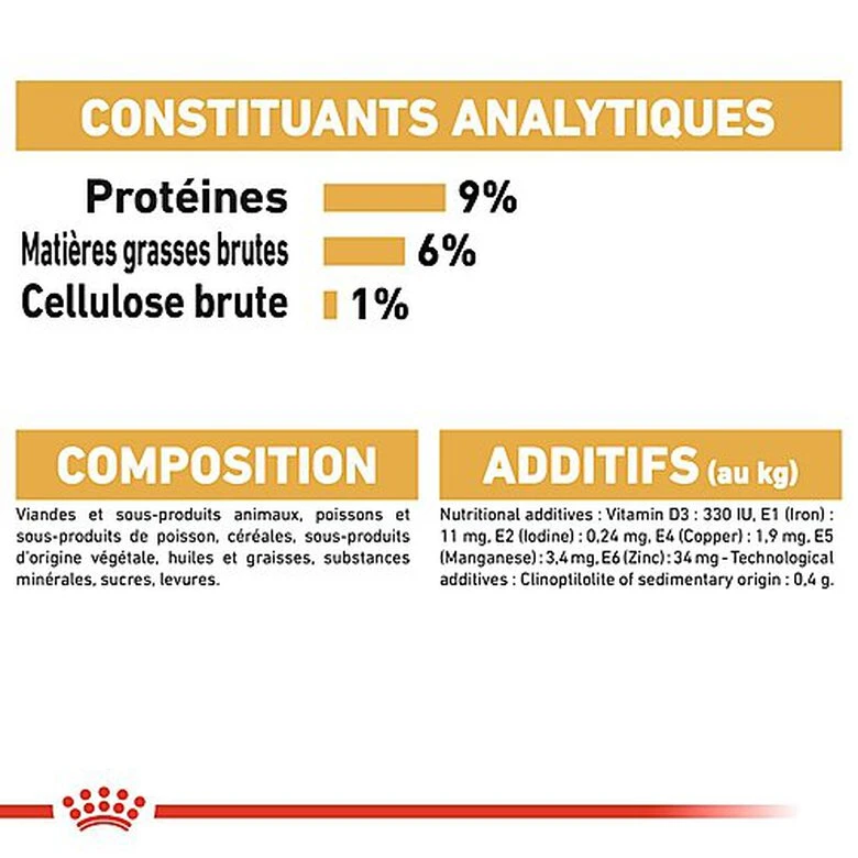 Royal Canin - Sachets Persian En Mousse Pour Chat - 12x85g 9 Royal Canin - Sachets Persian En Mousse Pour Chat - 12x85g – Image 7