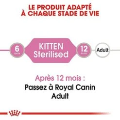 Royal Canin - Sachets Kitten Sterilised En Sauce Pour Chaton - 12x85g 12 Royal Canin - Sachets Kitten Sterilised En Sauce Pour Chaton - 12x85g -Chats Chiens Articles Magasin 68059