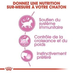 Royal Canin - Sachets Kitten Sterilised En Sauce Pour Chaton - 12x85g 13 Royal Canin - Sachets Kitten Sterilised En Sauce Pour Chaton - 12x85g -Chats Chiens Articles Magasin 68060