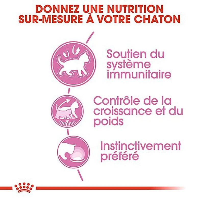 Royal Canin - Sachets Kitten Sterilised En Sauce Pour Chaton - 12x85g 6 Royal Canin - Sachets Kitten Sterilised En Sauce Pour Chaton - 12x85g – Image 4