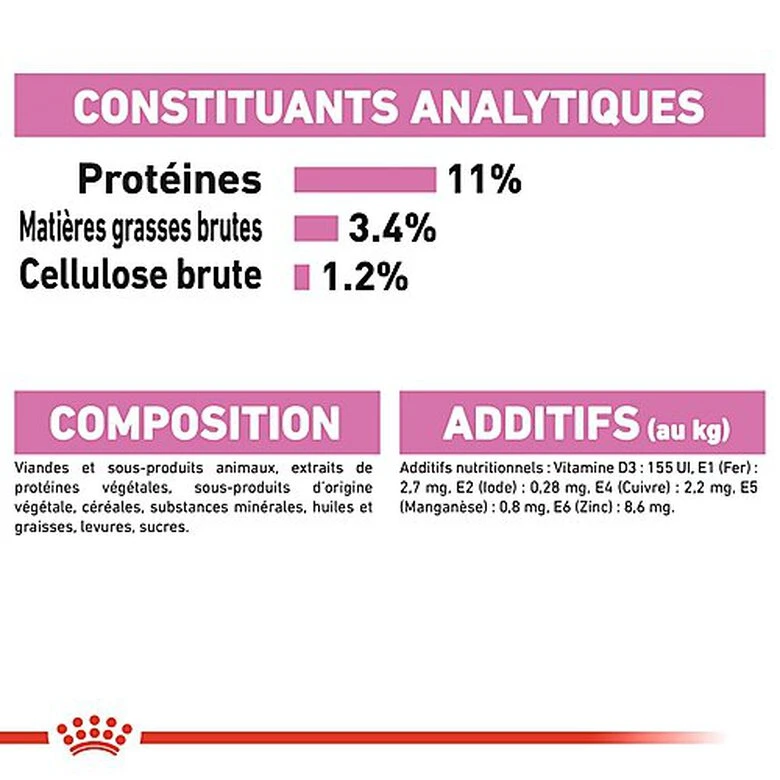 Royal Canin - Sachets Kitten Sterilised En Sauce Pour Chaton - 12x85g 10 Royal Canin - Sachets Kitten Sterilised En Sauce Pour Chaton - 12x85g – Image 8