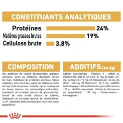 Royal Canin - Croquettes Berger Allemand Pour Chien Adulte - 11Kg -Chats Chiens Articles Magasin 68079