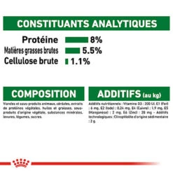 Royal Canin - Sachets Mini Ageing 12+ En Sauce Pour Chien - 12X85g -Chats Chiens Articles Magasin 68357