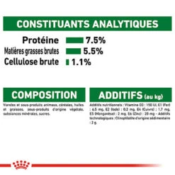 Royal Canin - Sachets Mini Adult En Sauce Pour Chien - 12X85g 17 Royal Canin - Sachets Mini Adult En Sauce Pour Chien - 12X85g -Chats Chiens Articles Magasin 68364