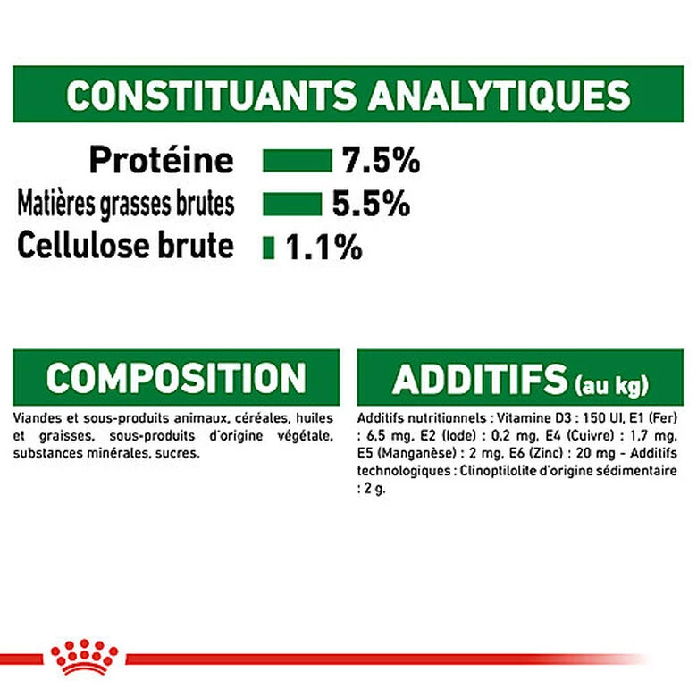 Royal Canin - Sachets Mini Adult En Sauce Pour Chien - 12X85g 10 Royal Canin - Sachets Mini Adult En Sauce Pour Chien - 12X85g – Image 8