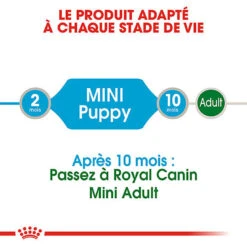 Royal Canin - Sachets Mini Puppy En Sauce Pour Chiot - 12X85g -Chats Chiens Articles Magasin 68369