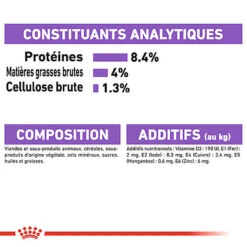 Royal Canin - Sachets Sterilised En Mousse Pour Chien - 12X85g 17 Royal Canin - Sachets Sterilised En Mousse Pour Chien - 12X85g -Chats Chiens Articles Magasin 68388