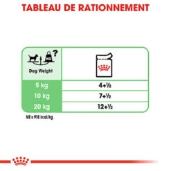 Royal Canin - Sachets Digestive Care En Mousse Pour Chien - 12X85g -Chats Chiens Articles Magasin 68394