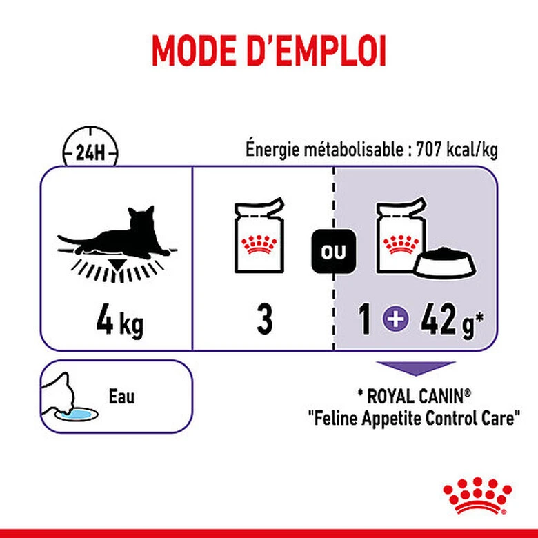Royal Canin - Sachets Appetite Control Care En Mousse Pour Chat - 12x85g 4 Royal Canin - Sachets Appetite Control Care En Mousse Pour Chat - 12x85g – Image 2