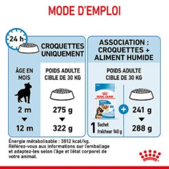 Royal Canin - Sachets Puppy Maxi En Sauce Pour Chiot - 10x140g -Chats Chiens Articles Magasin 68808