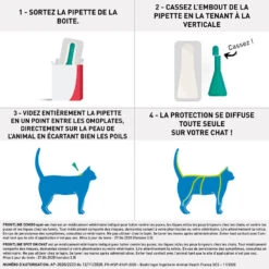 Frontline - Pipettes Antiparasitaires Traitement Prévention Pour Chat - 6x0,5ml -Chats Chiens Articles Magasin 69040