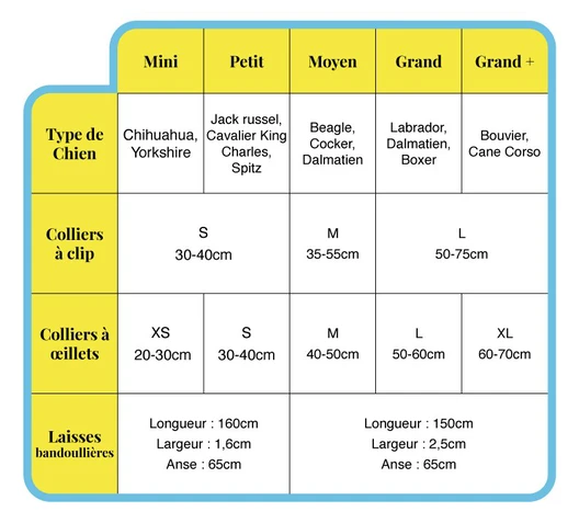 Pop Dog - Laisse Bandoulière Diablotin Rouge Pour Chien - XS/S 4 Pop Dog - Laisse Bandoulière Diablotin Rouge Pour Chien - XS/S – Image 2