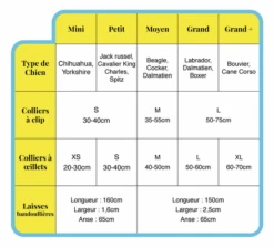 Pop Dog - Laisse Bandoulière Pitchoune Orange Pour Chien - XS/S 5 Pop Dog - Laisse Bandoulière Pitchoune Orange Pour Chien - XS/S -Chats Chiens Articles Magasin 72778 3