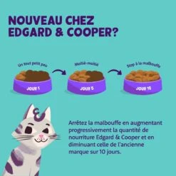 Edgard & Cooper - Croquettes Au Poulet Pour Chat Adulte - 4Kg 13 Edgard & Cooper - Croquettes Au Poulet Pour Chat Adulte - 4Kg -Chats Chiens Articles Magasin 73111