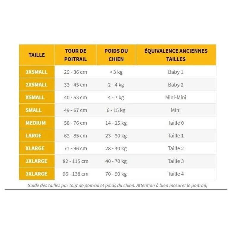 Trixie Julius-K9 - Harnais Power Rouge XL Pour Chien - 82-115cm 4 Trixie Julius-K9 - Harnais Power Rouge XL Pour Chien - 82-115cm – Image 2