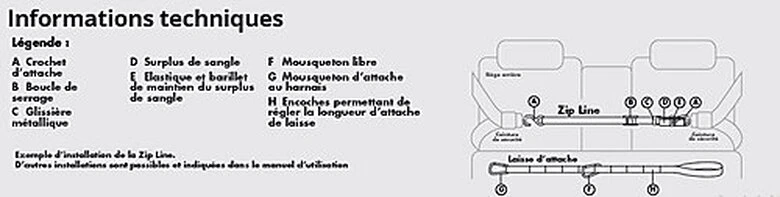 Kurgo - Tyrolienne De Sécurité ZIP LINE Pour Chiens 9 Kurgo - Tyrolienne De Sécurité ZIP LINE Pour Chiens – Image 7