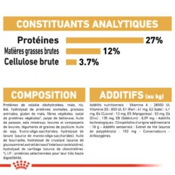 Royal Canin - Croquettes Beagle Adult Pour Chien - 12Kg 13 Royal Canin - Croquettes Beagle Adult Pour Chien - 12Kg -Chats Chiens Articles Magasin 74328