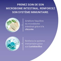 Purina One - Croquettes Adulte Bifensis Au Poulet Pour Chat - 3Kg 17 Purina One - Croquettes Adulte Bifensis Au Poulet Pour Chat - 3Kg -Chats Chiens Articles Magasin 75357