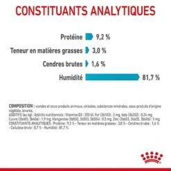 Royal Canin - Sachets Urinary Care En Sauce Pour Chat - 12x85g -Chats Chiens Articles Magasin 76812