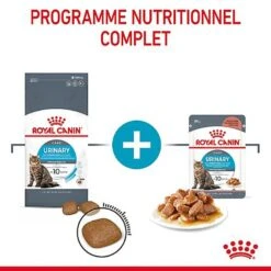 Royal Canin - Sachets Urinary Care En Sauce Pour Chat - 12x85g -Chats Chiens Articles Magasin 76813