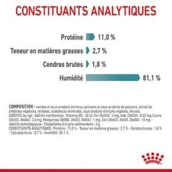 Royal Canin - Sachets Hairball Care En Sauce Pour Chat - 12x85g -Chats Chiens Articles Magasin 76827