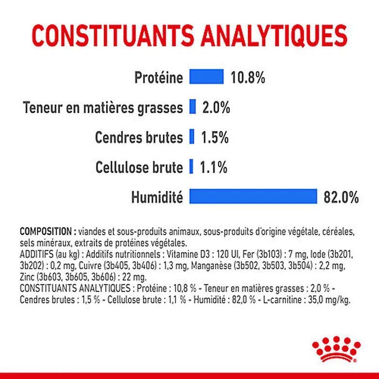 Royal Canin - Sachets Fraicheur Light Weight Care En Mousse Pour Chat - 12x85g 8 Royal Canin - Sachets Fraicheur Light Weight Care En Mousse Pour Chat - 12x85g – Image 6