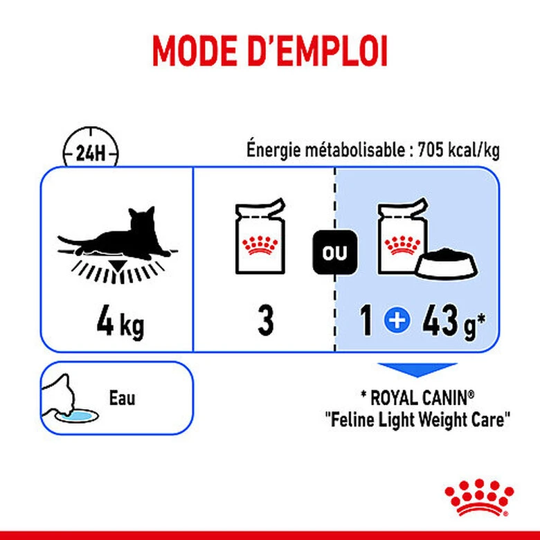Royal Canin - Sachets Fraicheur Light Weight Care En Mousse Pour Chat - 12x85g 9 Royal Canin - Sachets Fraicheur Light Weight Care En Mousse Pour Chat - 12x85g – Image 7